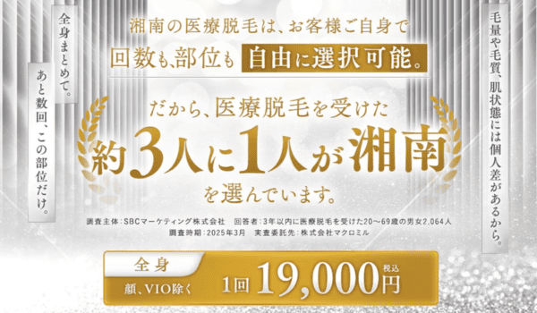 SBC湘南美容クリニックのサイト画像