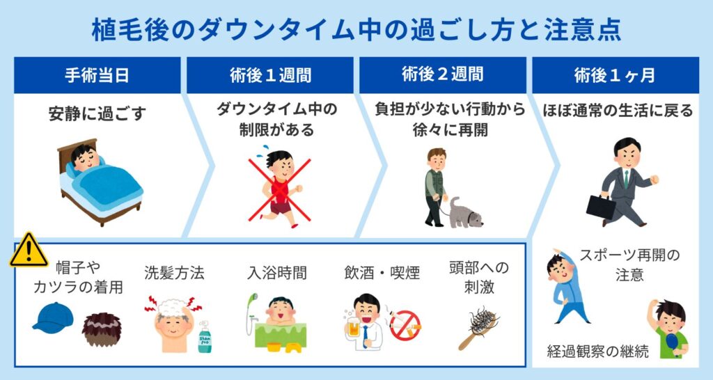 植毛後のダウンタイム中の過ごし方と注意点