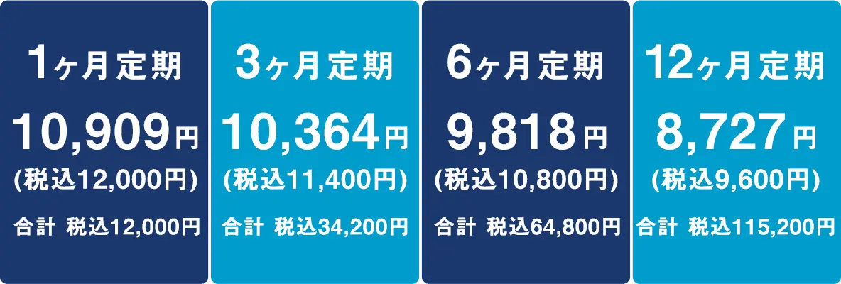 手汗プラン 料金