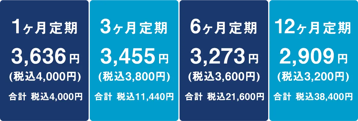 内服プラン 料金