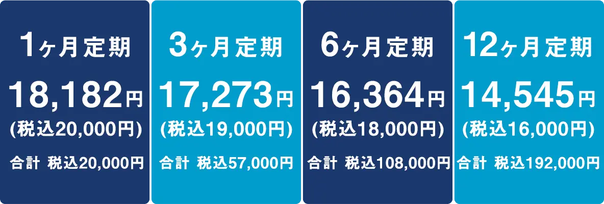 プレミアムプラン 料金
