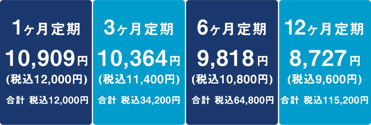 脇汗プラン 料金