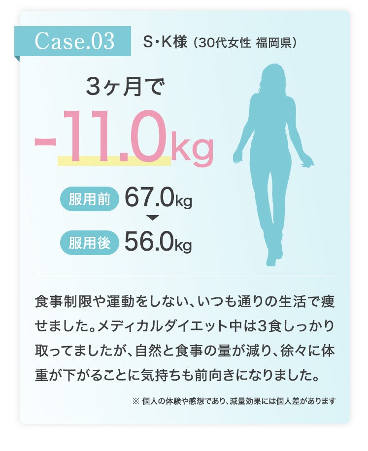 Case 3 S・K様 30代女性 3ヶ月で-11.0kg