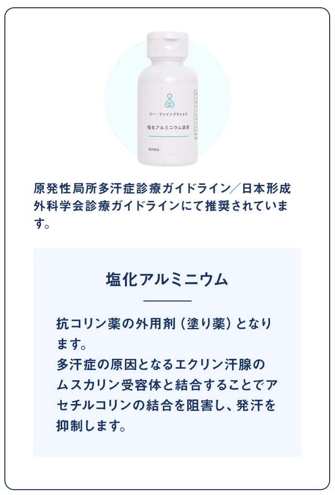 塩化アルミニウム